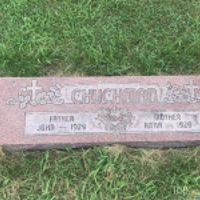 John Chuchman