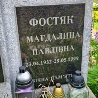 Магдалина Фостяк