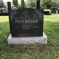 Vasilissa Prychodko