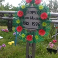 Мария Говоруха