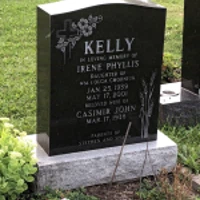 Irene Kelly