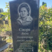Яніна Сікора