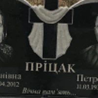 Petro Pritsak