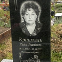 Раїса Кришталь