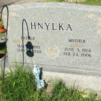 Konstantyn Hnylka