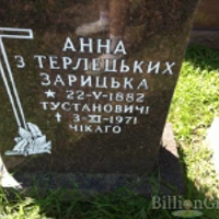 Анна Зарицька