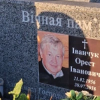 Орест Іванчук