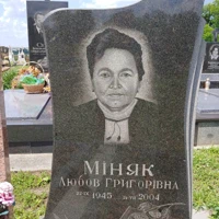 Любов Міняк