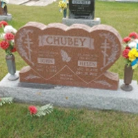 John Chubey