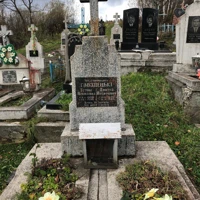 Dmytro Hvozdetsky