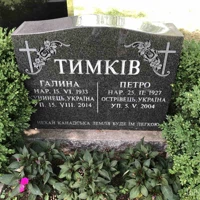 Галина Тимків