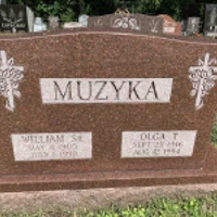 Olga Muzyka