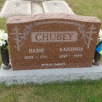 Katerina Chubey