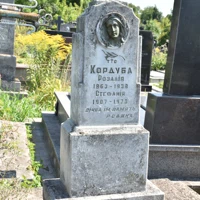 Розалія Кордуба