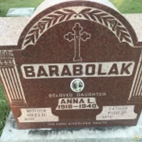 Philip Barabolak