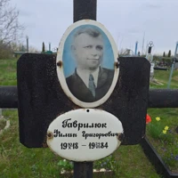 Пилип Гаврилюк