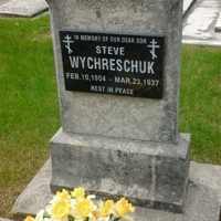 Steve Wychreschuk