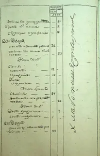 Str. 2024