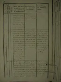 Сторінка 63