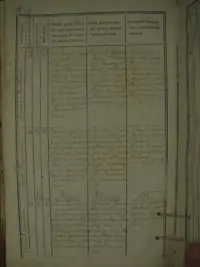 Сторінка 79