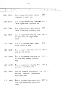 Pagina 204
