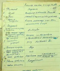 Pages 229