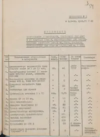 עמוד 58