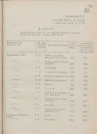 עמוד 81