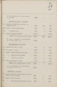 עמוד 84