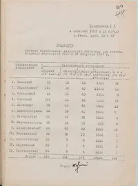 Стор. 103