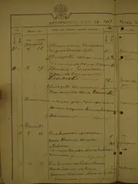 Сторінка 79